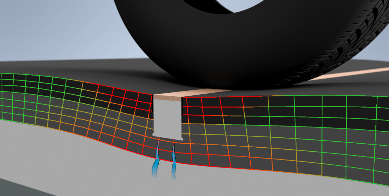 Other WIM sensor height