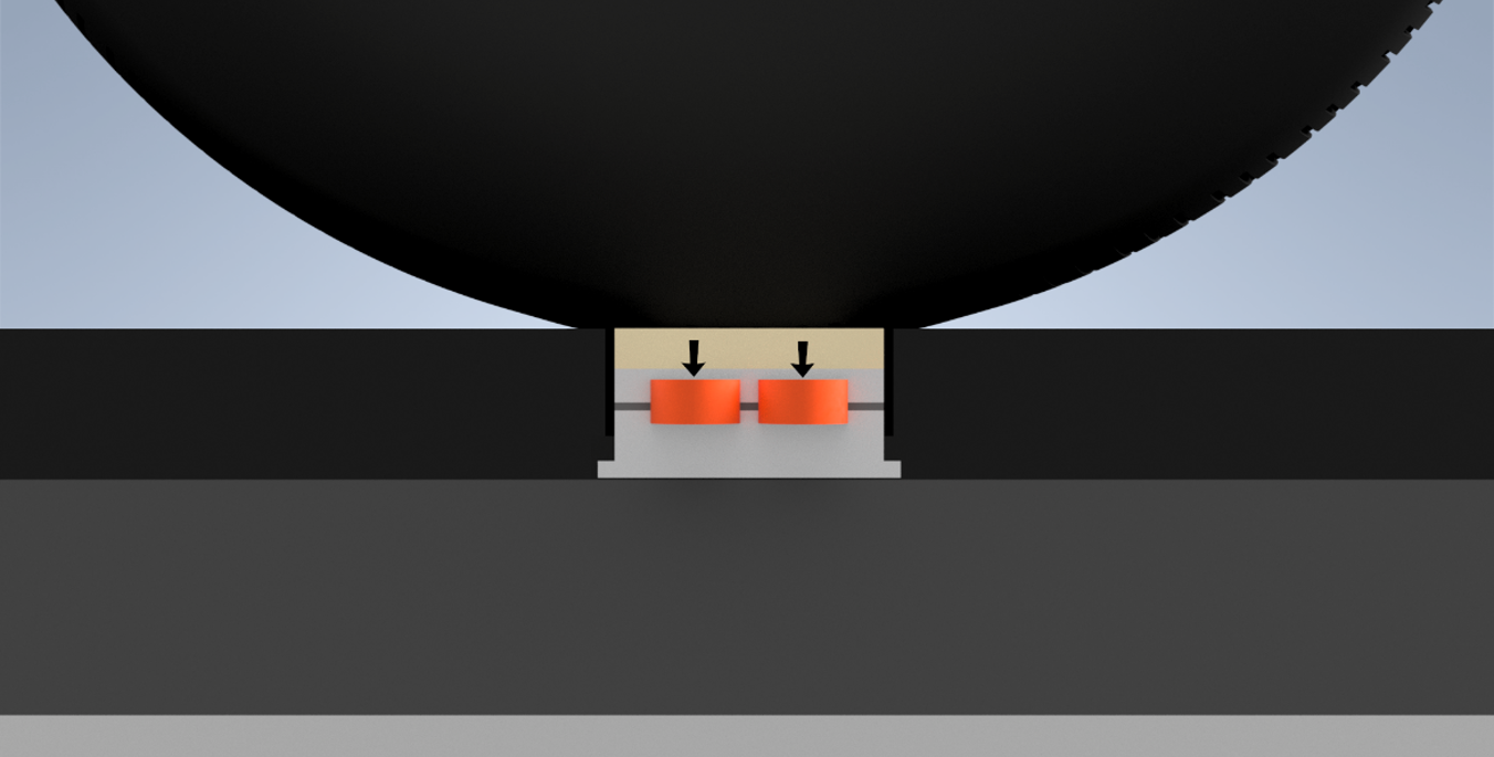 WIMTRONIC double measurement